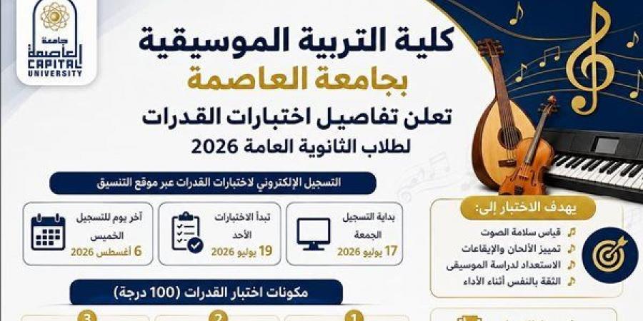 كل
      ما
      تريد
      معرفته
      عن
      اختبارات
      القدرات
      لطلاب
      الثانوية
      العامة
      2026
      بكلية
      التربية
      الموسيقية
      بجامعة
      العاصمة