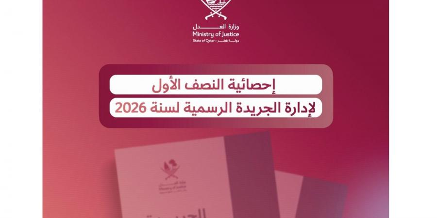 970 ألفاً و693 متابعاً لموقع الجريدة الرسمية