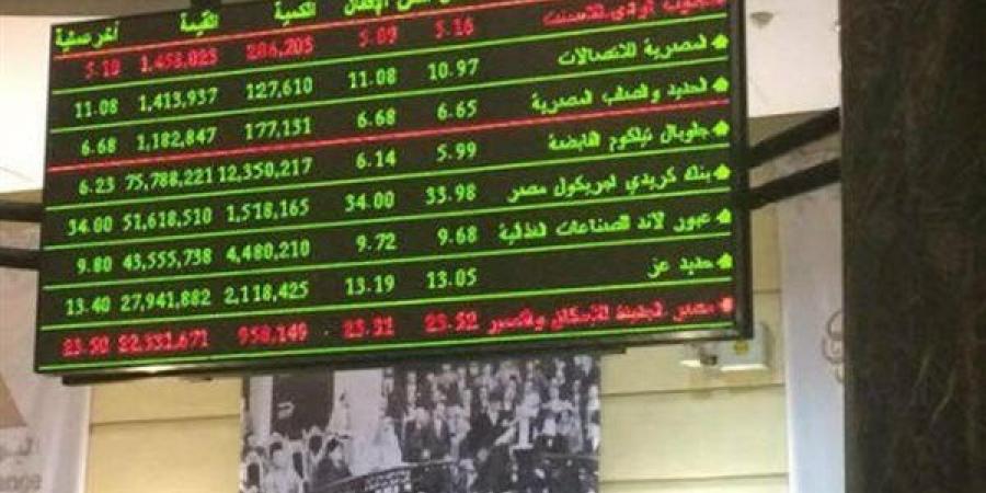 16 شركة تتصدر تداولات السوق الرئيسي بالبورصة المصرية خلال الأسبوع