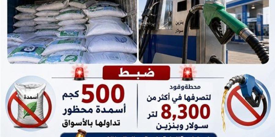 ضبط نصف طن أسمدة محظور تداولها بالأسواق في البحيرة