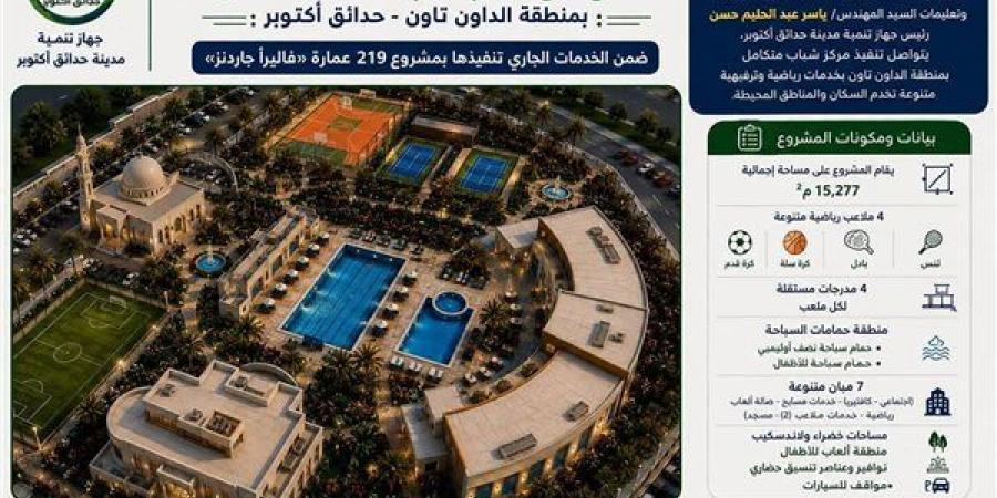 على مساحة تتجاوز 15 ألف متر، البدء في تنفيذ مركز شباب متكامل بحدائق أكتوبر